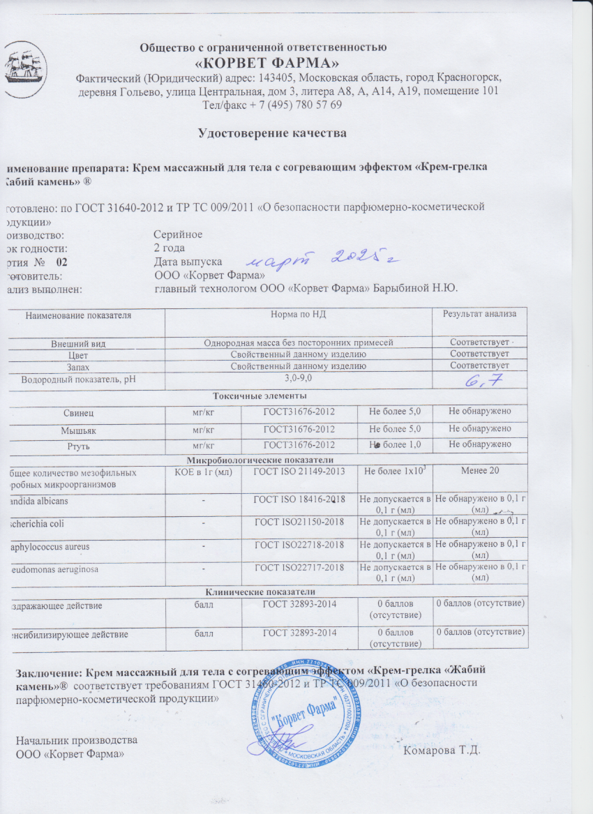 Паспорт №03202502